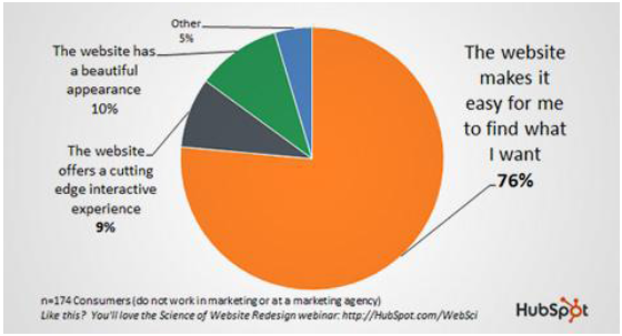 website navigation resized 600