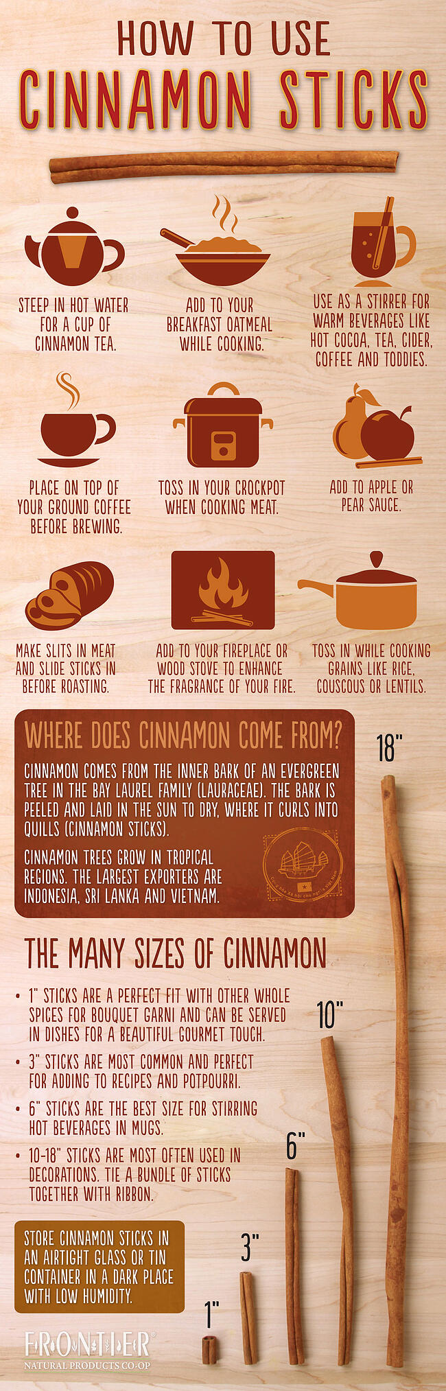 infographic-cinnamond-sticks