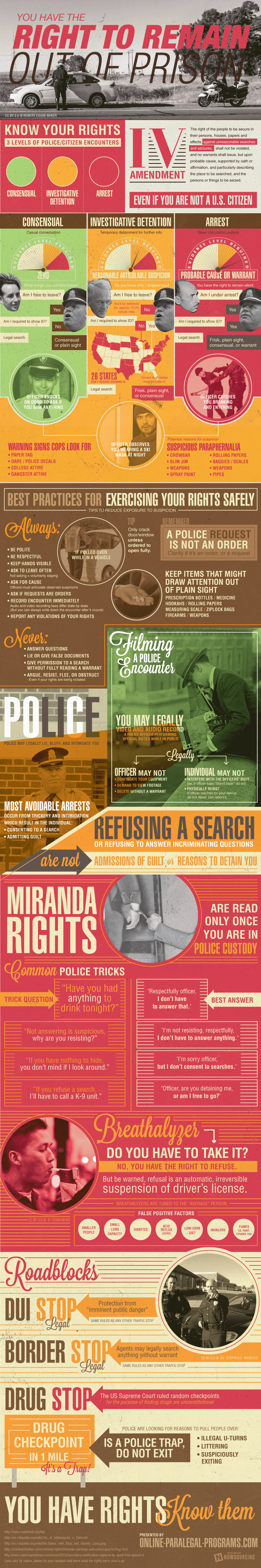 infographic-police-rights