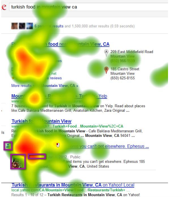 eye-tracking-map_annotations