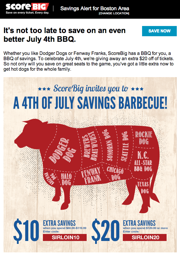 Best 4th of July Marketing Ideas (w/ Examples & Templates)