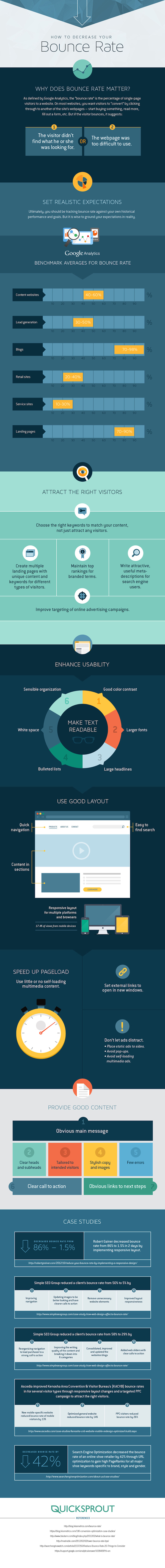 bounce-rate-(infographic)