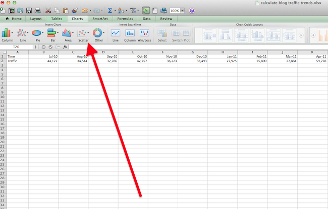 Button above a blank Excel spreadsheet where you can insert a Scatter Plot chart