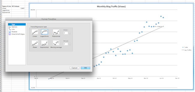 Window of trendline options in Excel