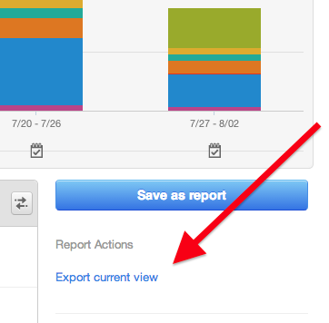 Button to export current view of your data from HubSpot