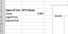 R-squared value recorded in a cell in Excel
