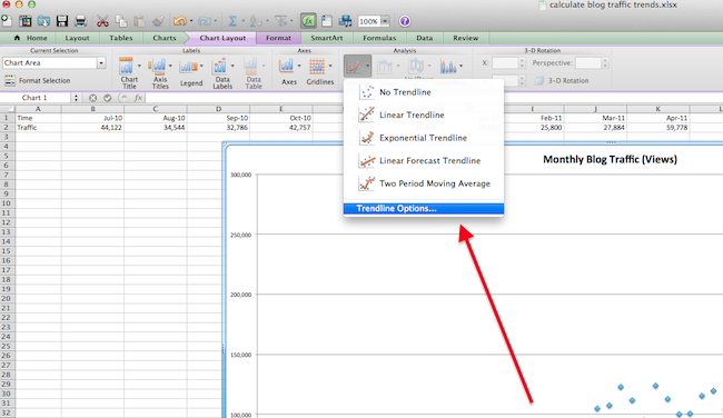 Dropdown menu in Excel with the Trendline Options button highlighted