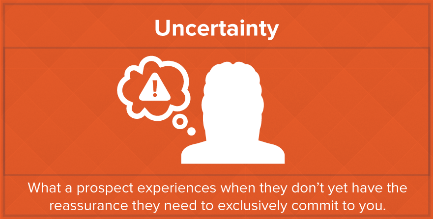 inbound-marketing-is-like-dating-uncertainty-stage