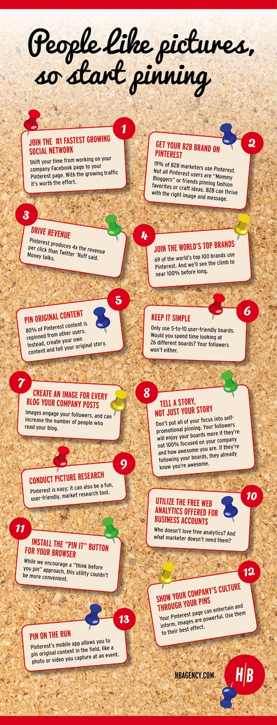 Pinterest: People Like Pictures, So Start Pinning [Infographic]