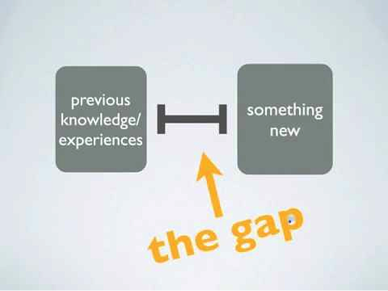the_gap