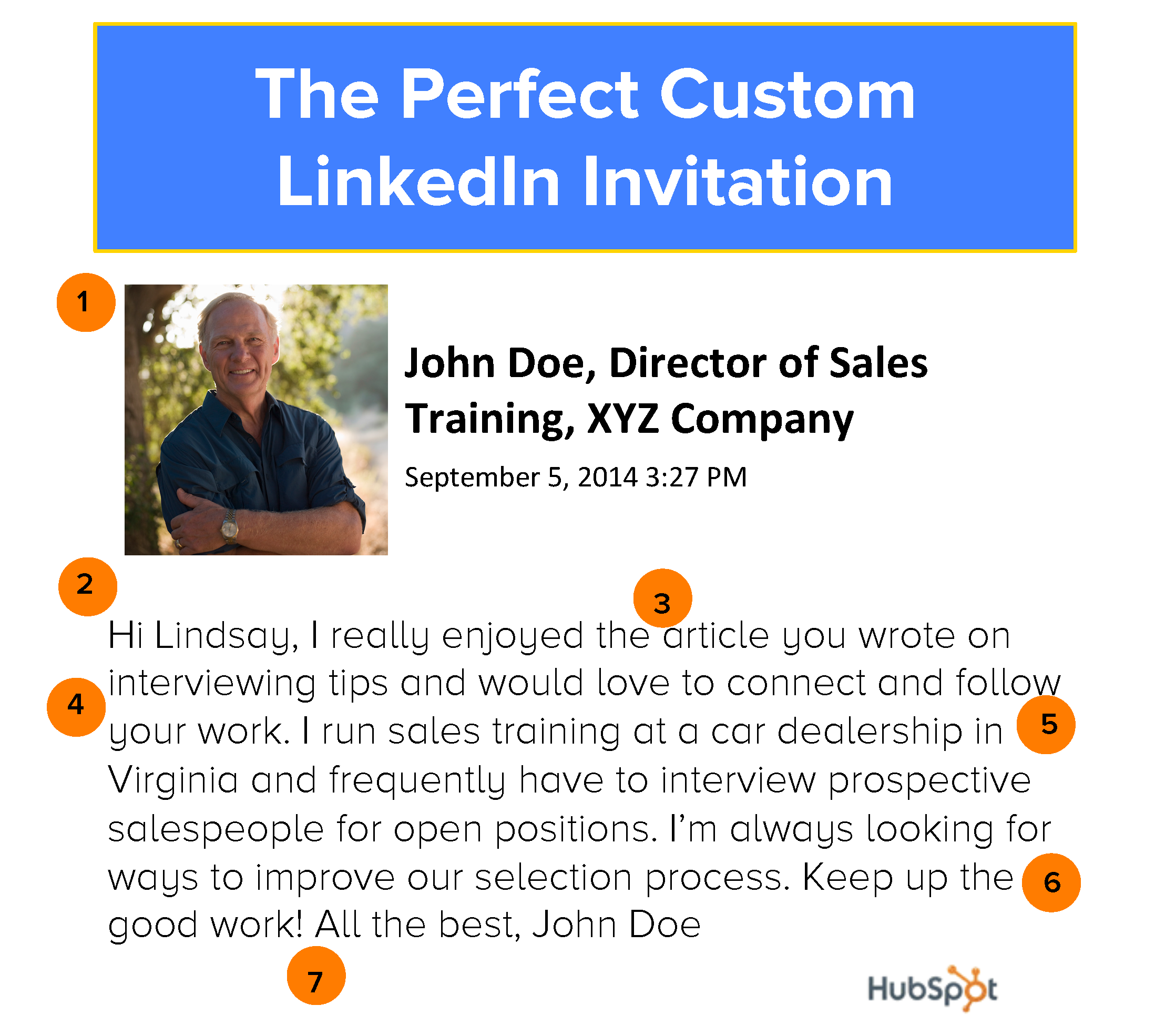 How To Write The Perfect LinkedIn Invitation [Template]