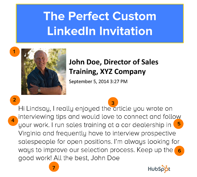 How to Write the Perfect LinkedIn Invitation [Template]