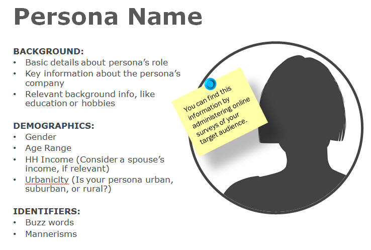 buyer-persona-template