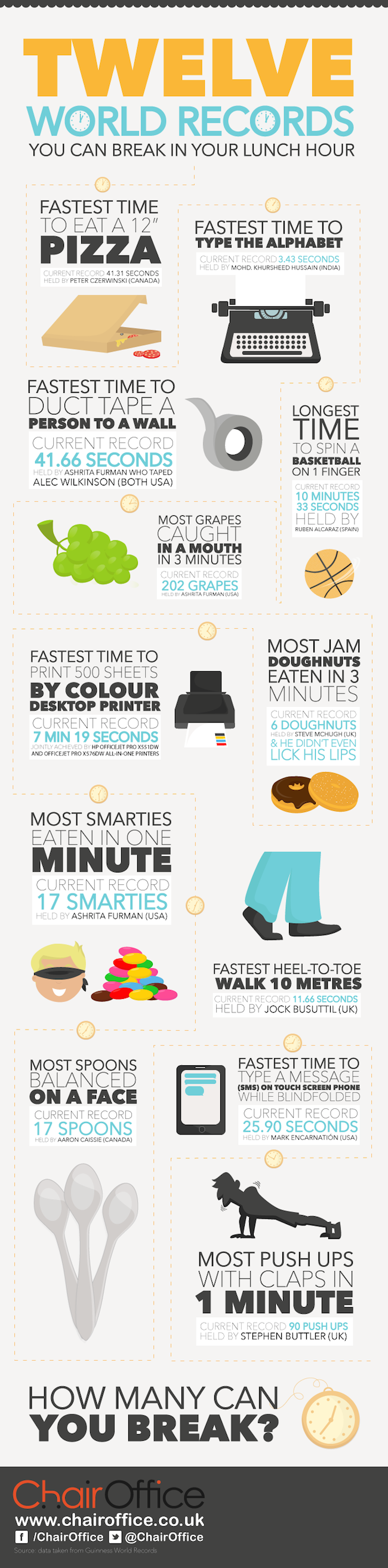 12 World Records You Can Break During Lunch [Infographic]