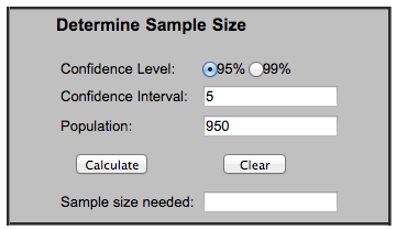 How To Determine Your A/B Testing Sample Size & Time Frame