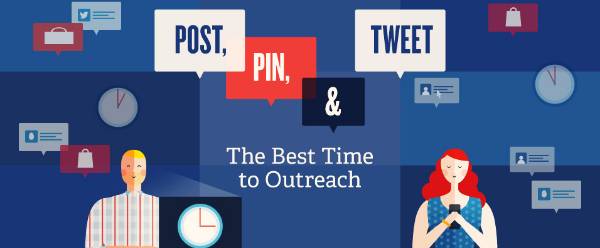 The Best and Worst Times to Post on Facebook, Twitter and Pinterest [Infographic]