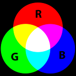 rgb_color_model