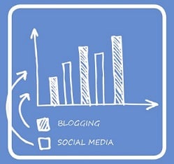 20 Fresh Stats About the State of Inbound Marketing in 2012