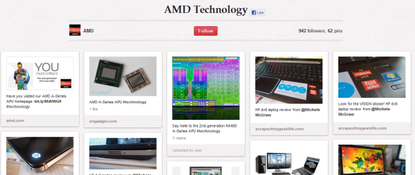amd technology products resized 600