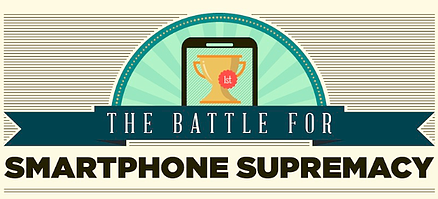 battle for smartphone supremecy