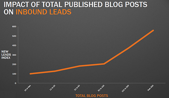 blog slide 10 resized 600