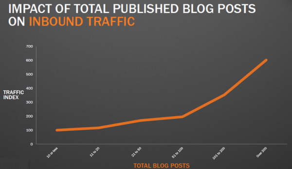 blog slide 7 resized 600