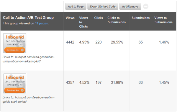 cta analytics resized 600