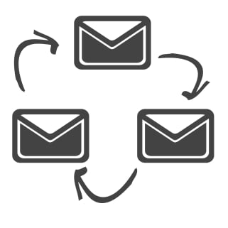 email circle