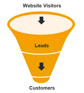 sales funnel