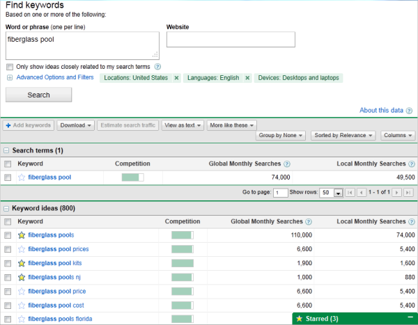  google adwords keyword tool screenshot resized 600