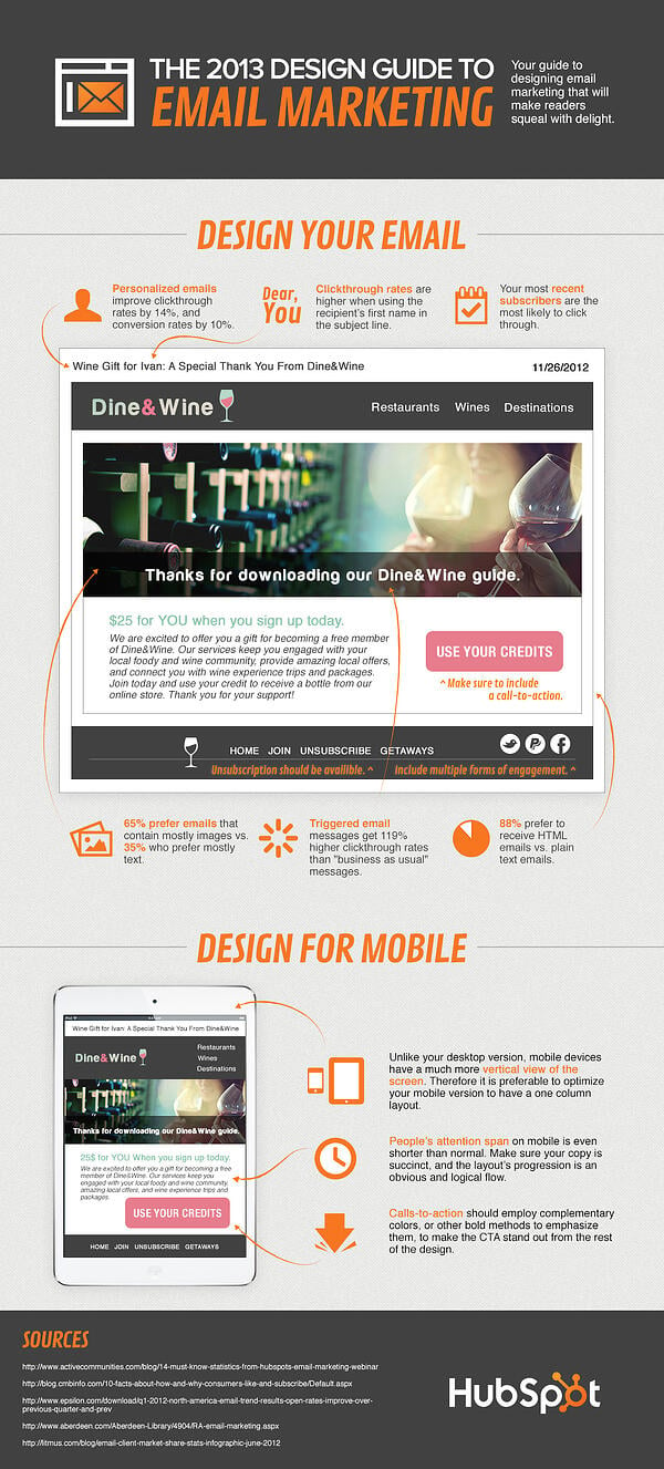 hubspot 2013 design guide to email marketing