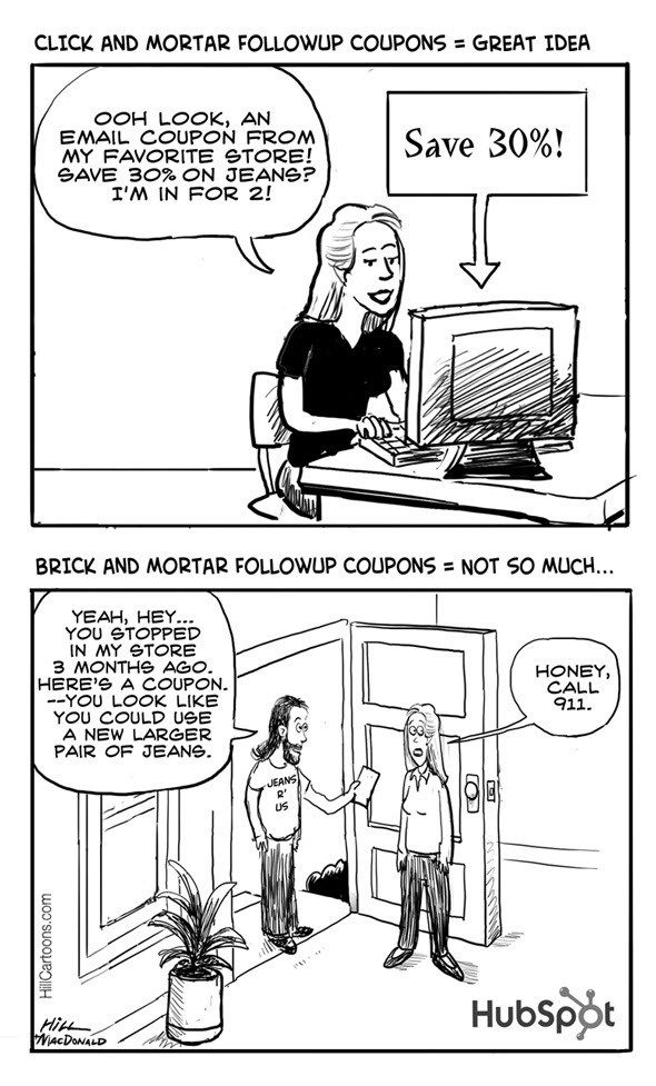 Coupons: Better with Click or Brick? [Cartoon]