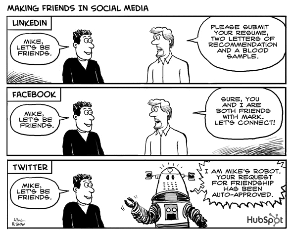 making friends in social media