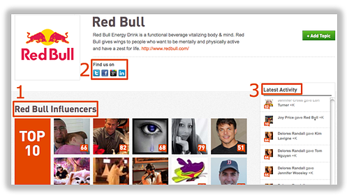 klout brand pages