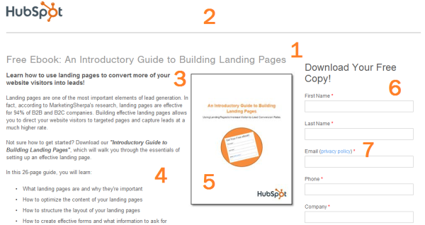 The Ultimate Cheat Sheet for Creating Awesome Landing Pages