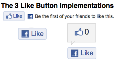 Facebook Like Button