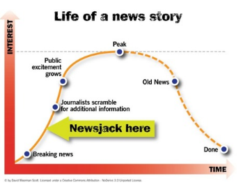 news story life