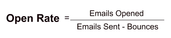Open Rate