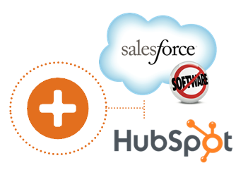 sales and marketing alignment hs and sfdc