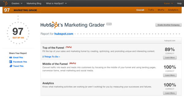 HubSpot's Free Marketing Grader Tool Replaces Website Grader