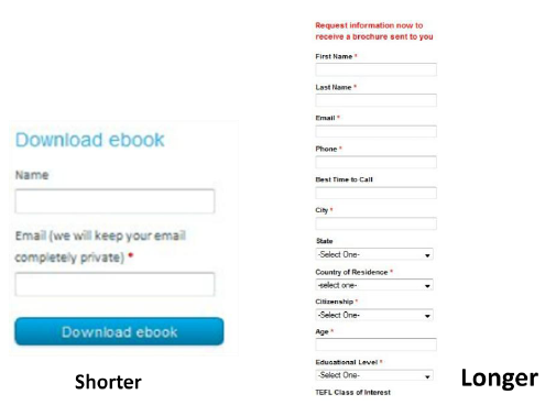 Shorter vs longer lead-capture form