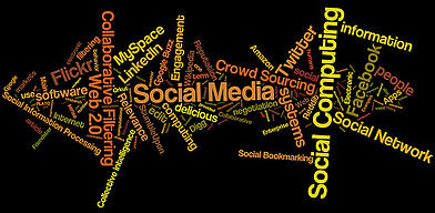 social media networks