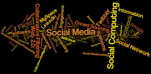 30 Brilliant Social Media Marketing Tips From 2011