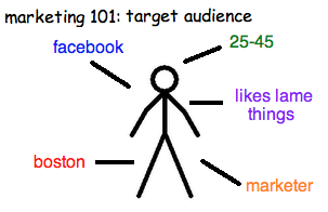3 Improved Ways to Reach the Modern Target Audience