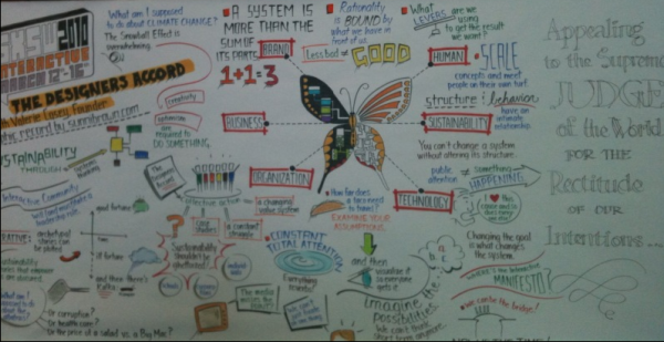 Valerie Casey Keynote Graphic