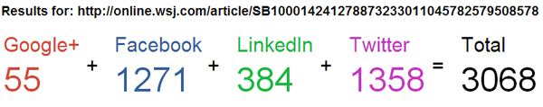 wsj link tally resized 600