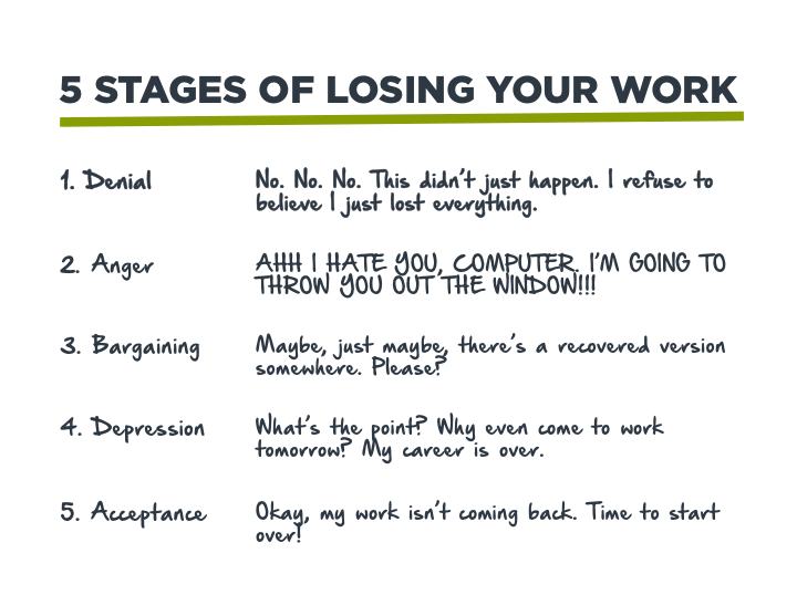 5 Stages of Losing Your Work