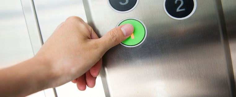 The Anatomy of a Compelling Elevator Pitch [Infographic]