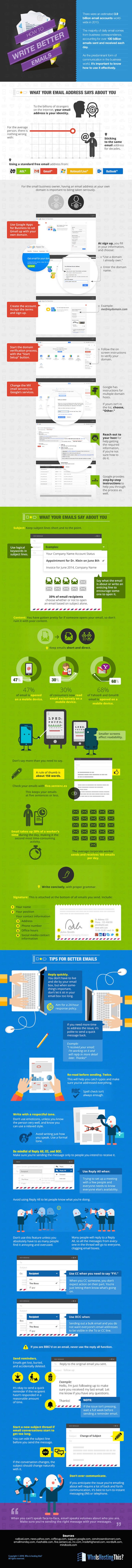 write-better-emails-infographic