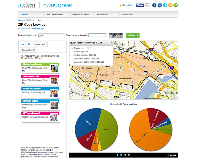 nielsen audience market research tool